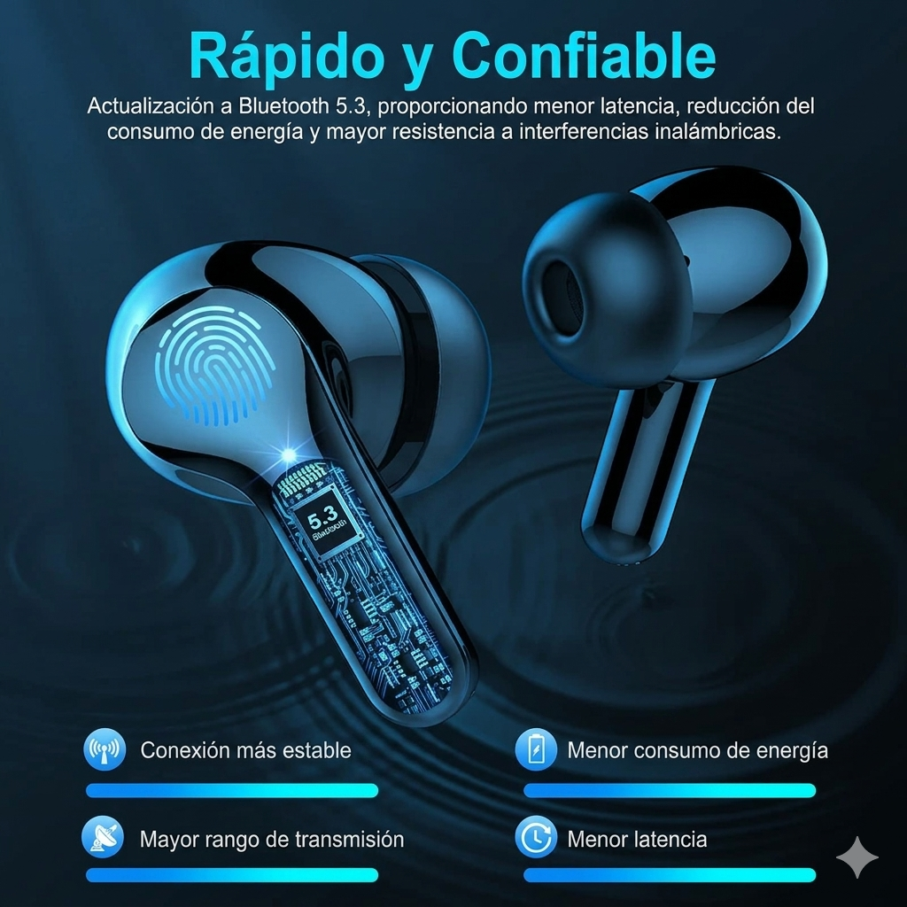 Nuevos Audífonos Inalámbricos: Auriculares Estéreo HiFi Bluetooth 5.3 con Cancelación de Ruido ENC, Pantalla LED de 48 Horas de Autonomía y Resistencia al Agua IP7.